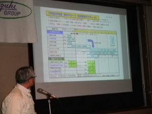 平成29年3月度 鈴木グループ安全決起大会【平成29年3月16日（木）19：00～】06