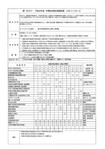 平成30年4月度　鈴木組・カクオウ安全衛生打合会　【平成30年4月4日】03